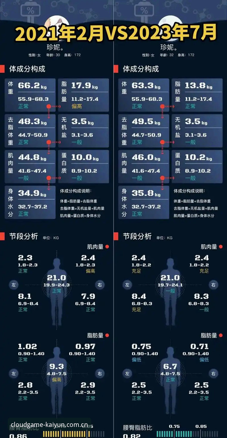 开云体育官网 vs 传统体育资讯站：一个前体育编辑的6个月真实对比